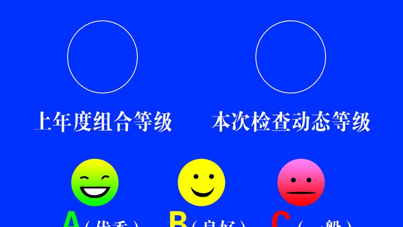 医院食材配送资质要求：最新解读与合规要点**